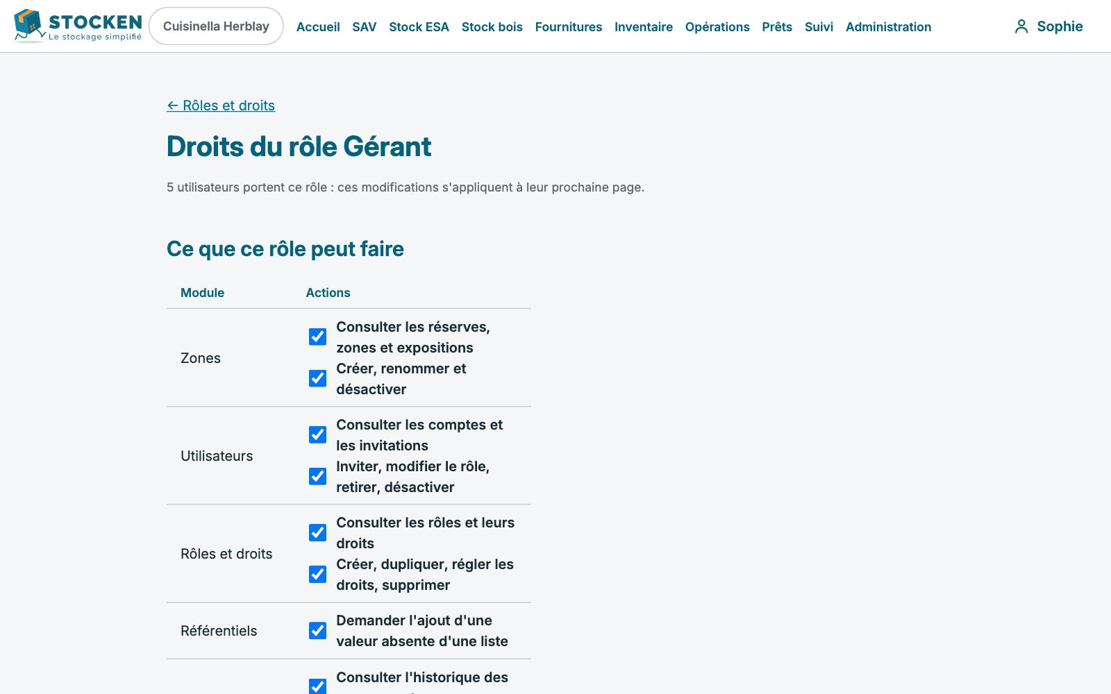 Les droits d'un rôle, écran par écran.